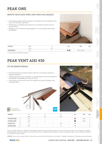 Pré-visualização do catálogo