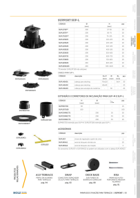 Pré-visualização do catálogo