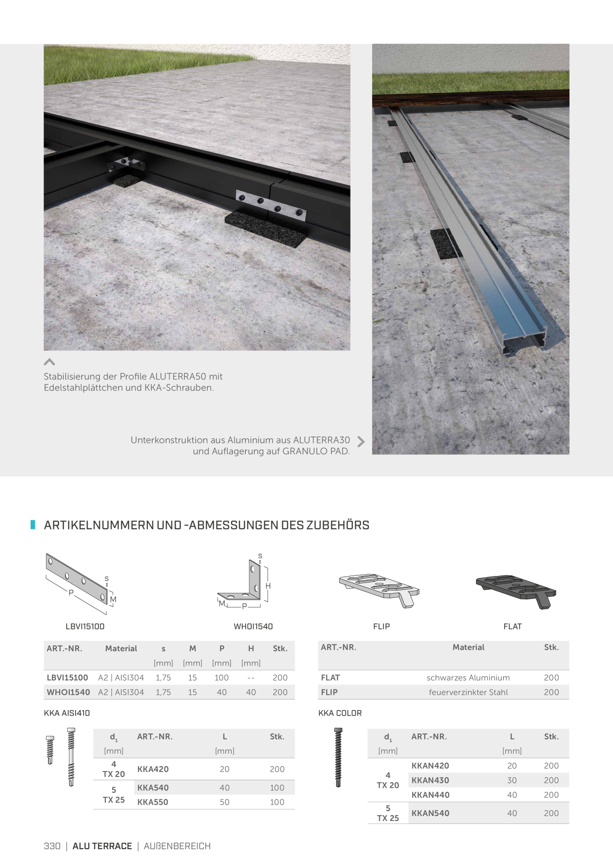 Catalog Overview Image