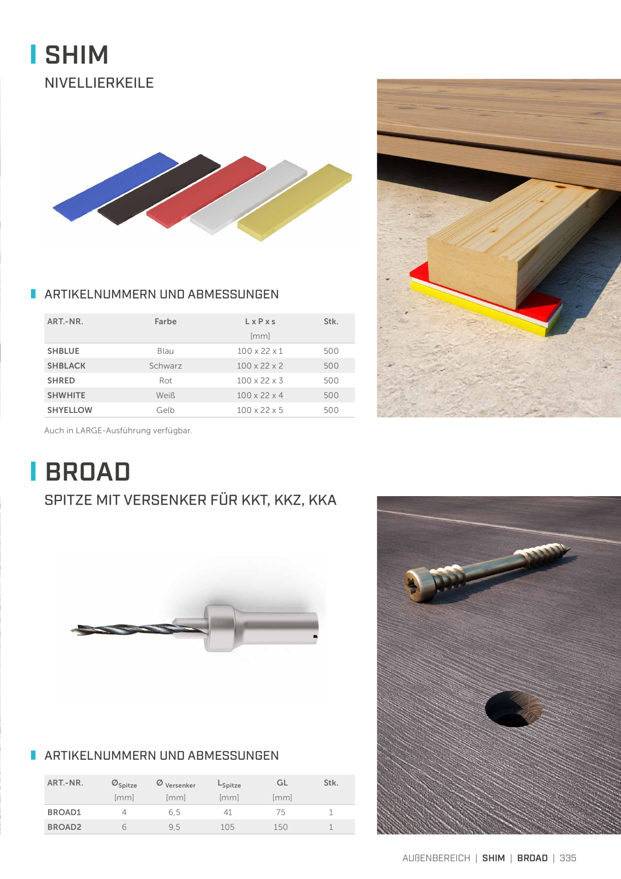 Catalog Overview Image