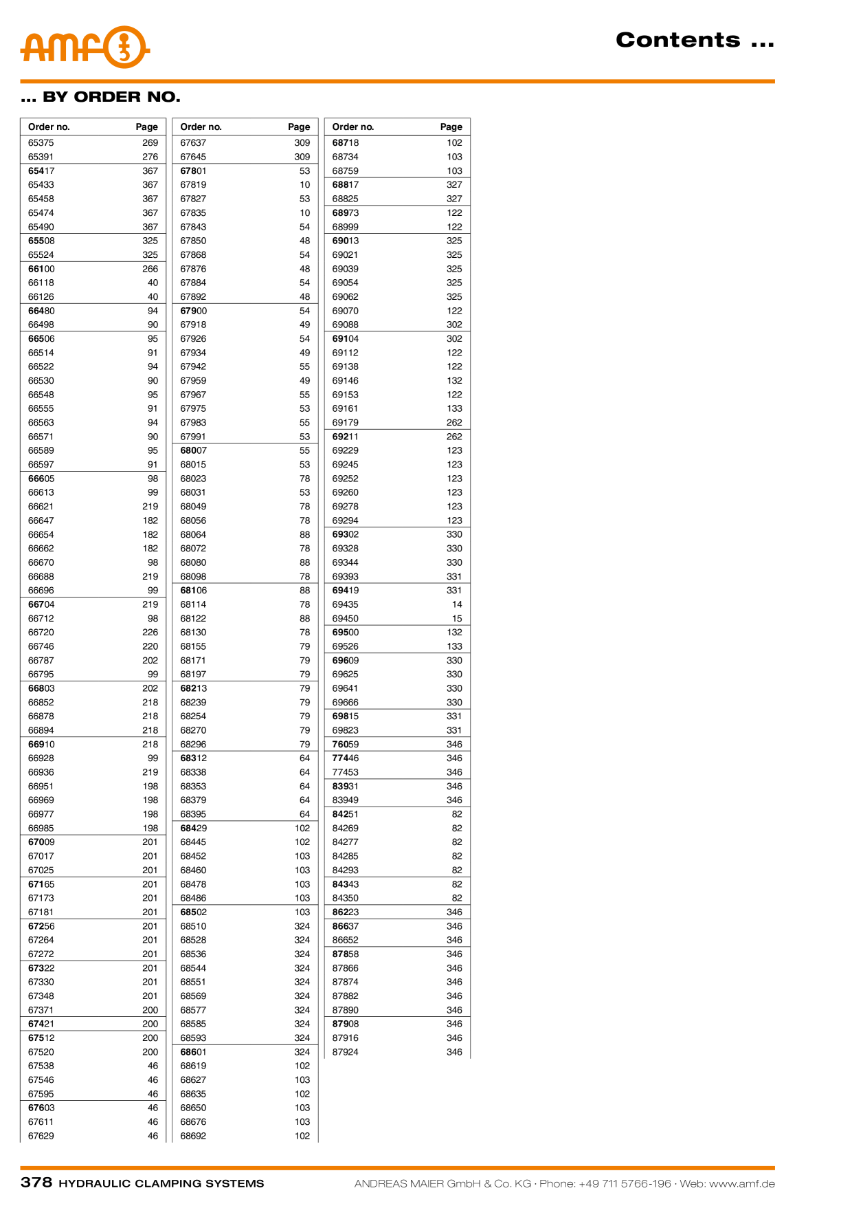 Catalog Overview Image