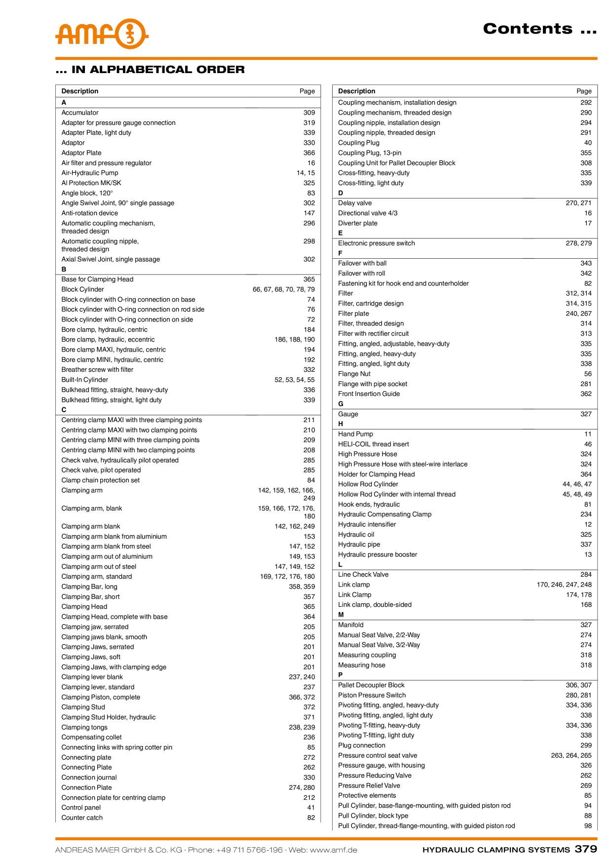 Catalog Overview Image