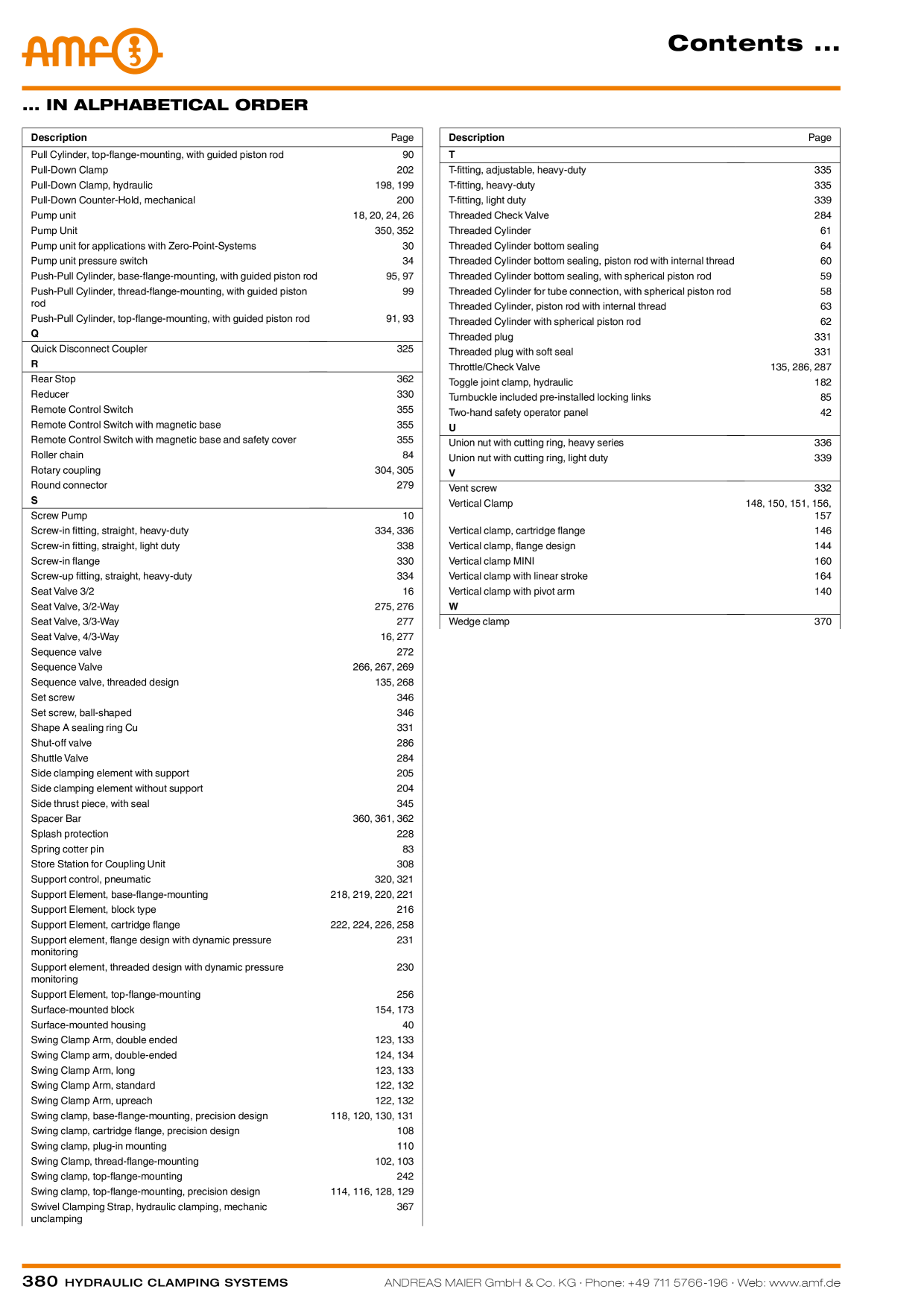 Catalog Overview Image