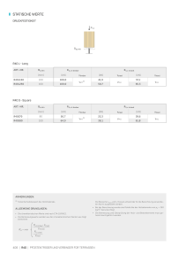 Anteprima del catalogo