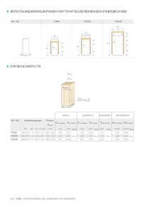 Anteprima del catalogo