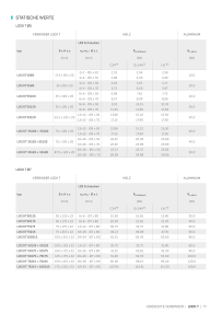 Voorbeeldafbeelding catalogus