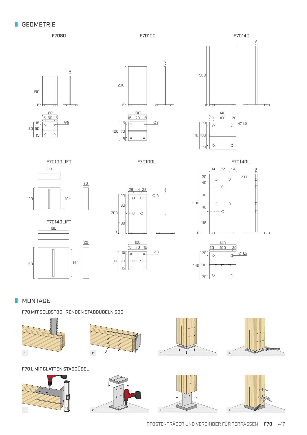 RothoBlaas F70 ERHÖHUNGSPLATTE F. PFOSTENTRÄGER 160X160 H=22 F70140LIFT