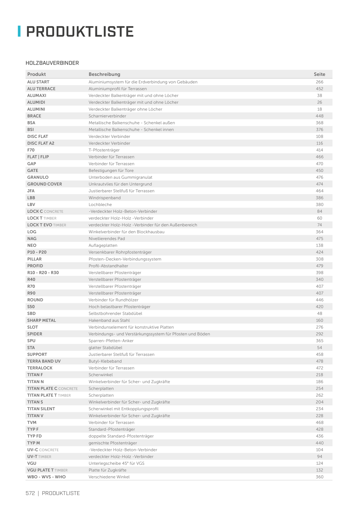 Catalog Overview Image