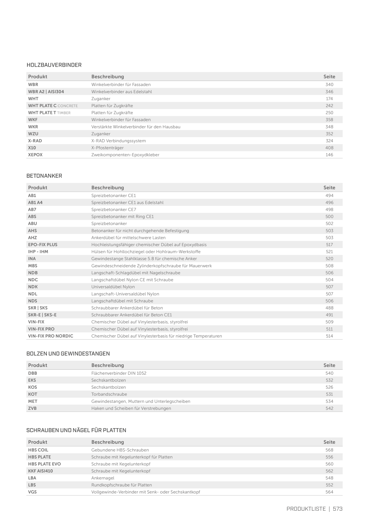 Catalog Overview Image