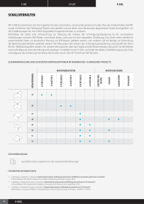 Image d’aperçu du catalogue