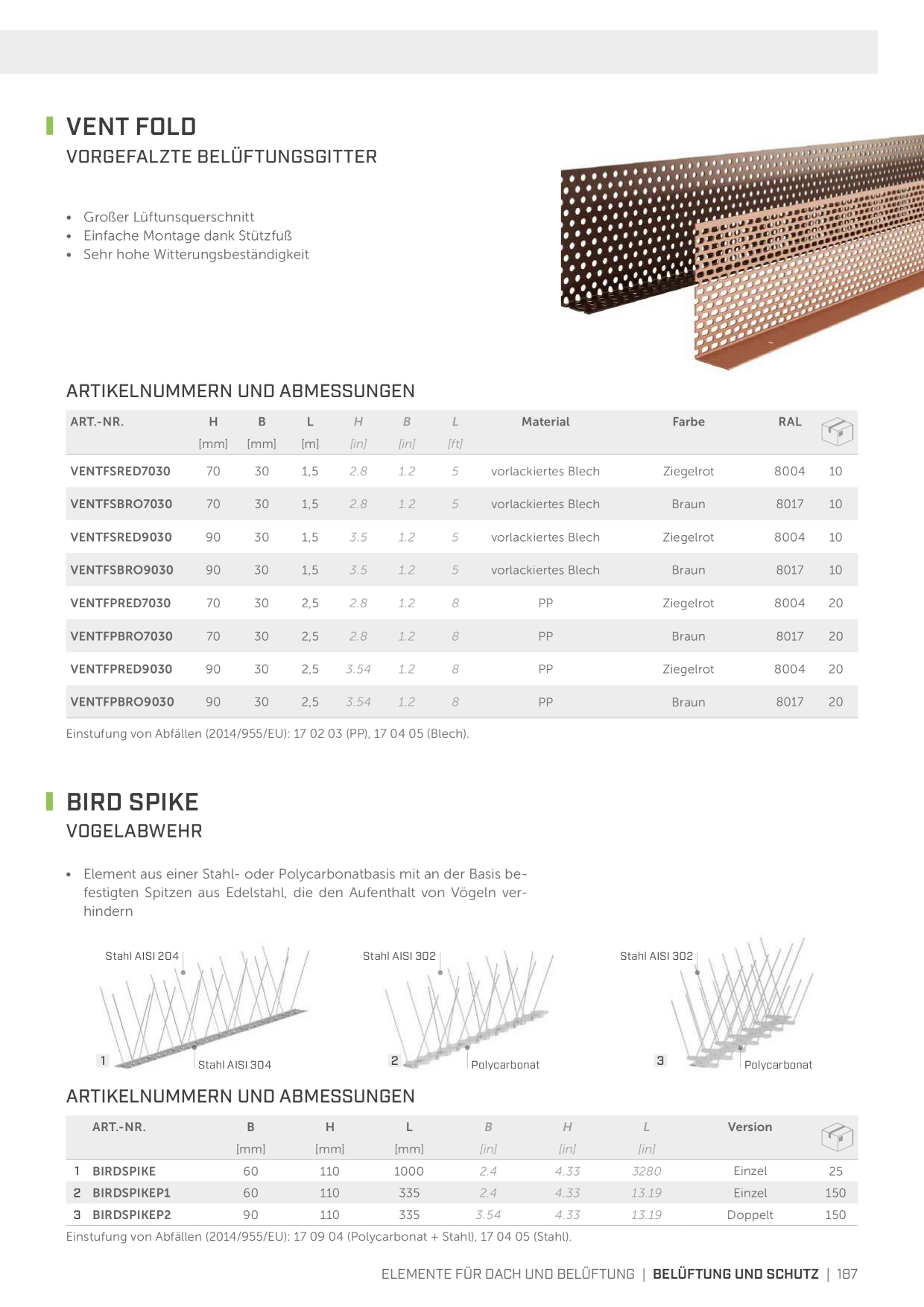 Catalog Overview Image