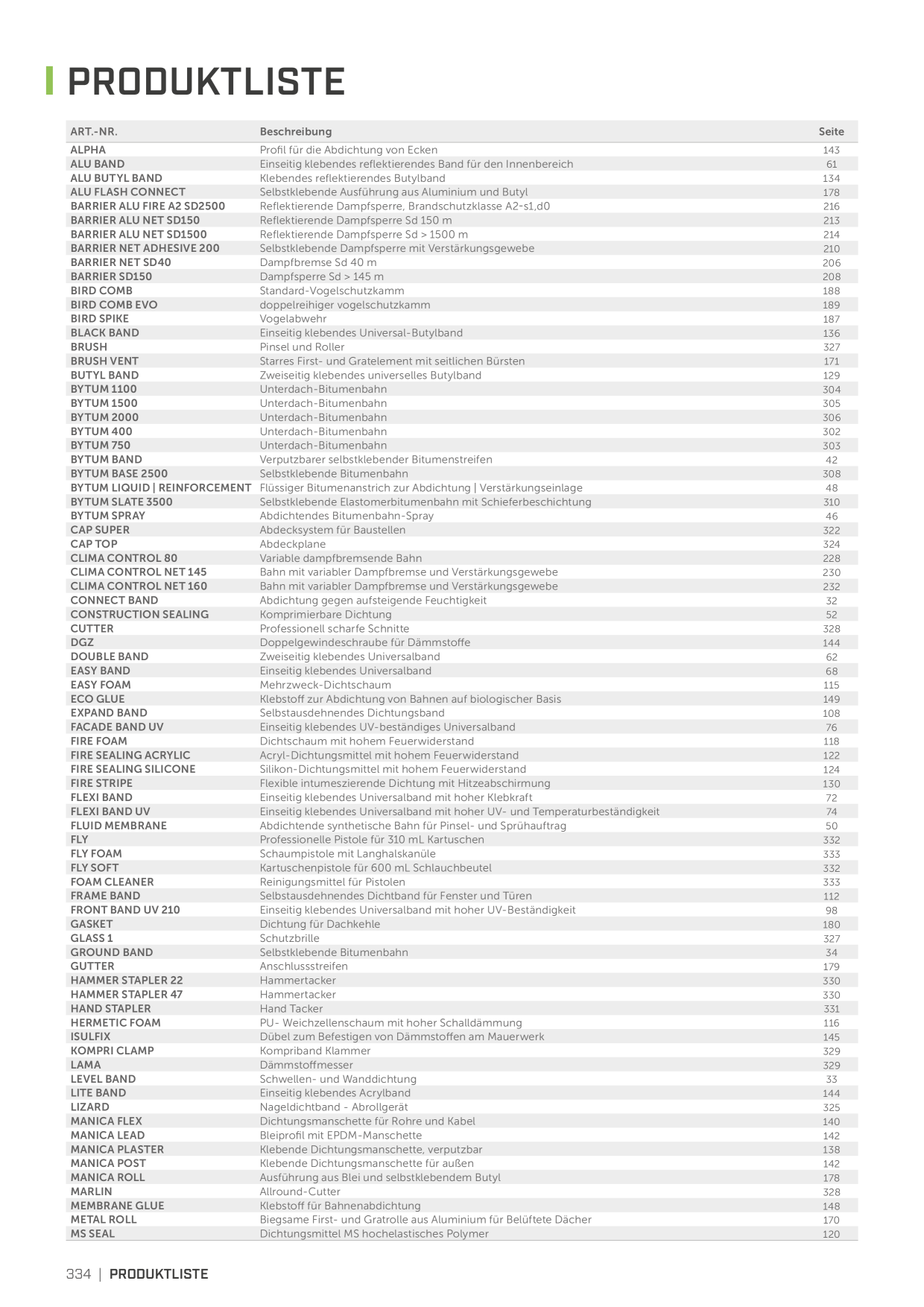 Catalog Overview Image