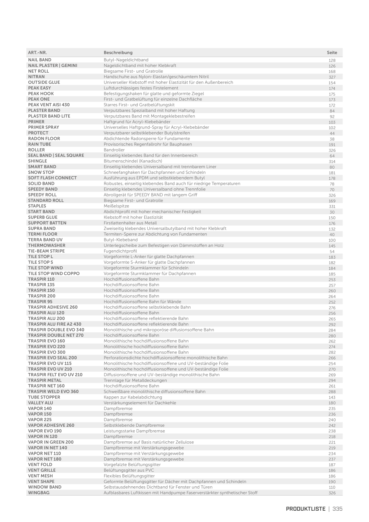 Catalog Overview Image