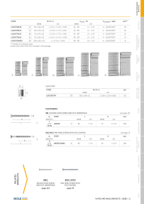 Pré-visualização do catálogo