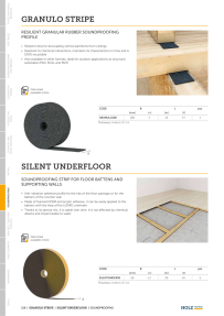 Förhandsvisning av katalog