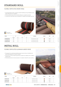 Anteprima del catalogo