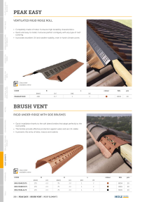 Förhandsvisning av katalog