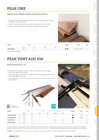 Förhandsvisning av katalog