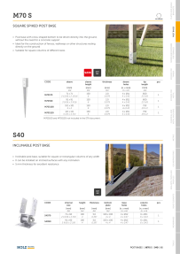 Förhandsvisning av katalog