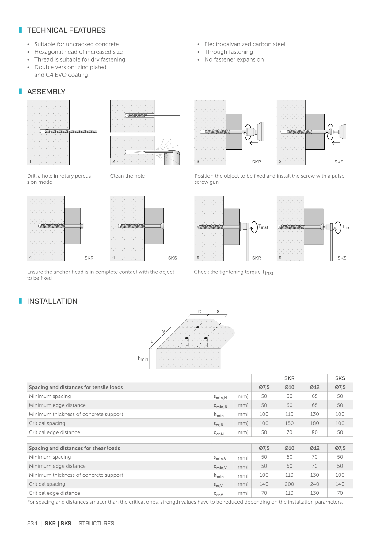 Voorbeeldafbeelding catalogus