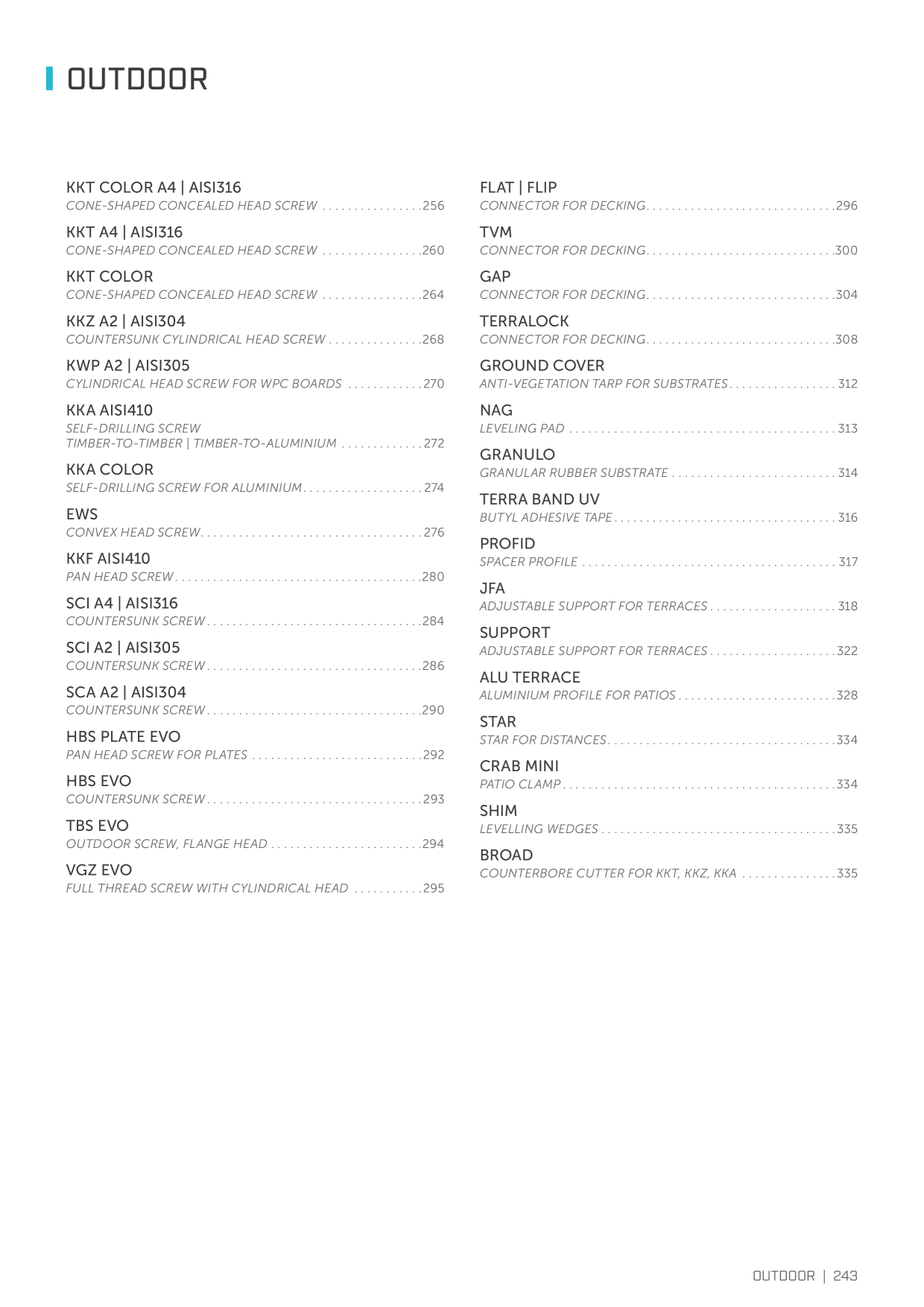 Catalog Overview Image