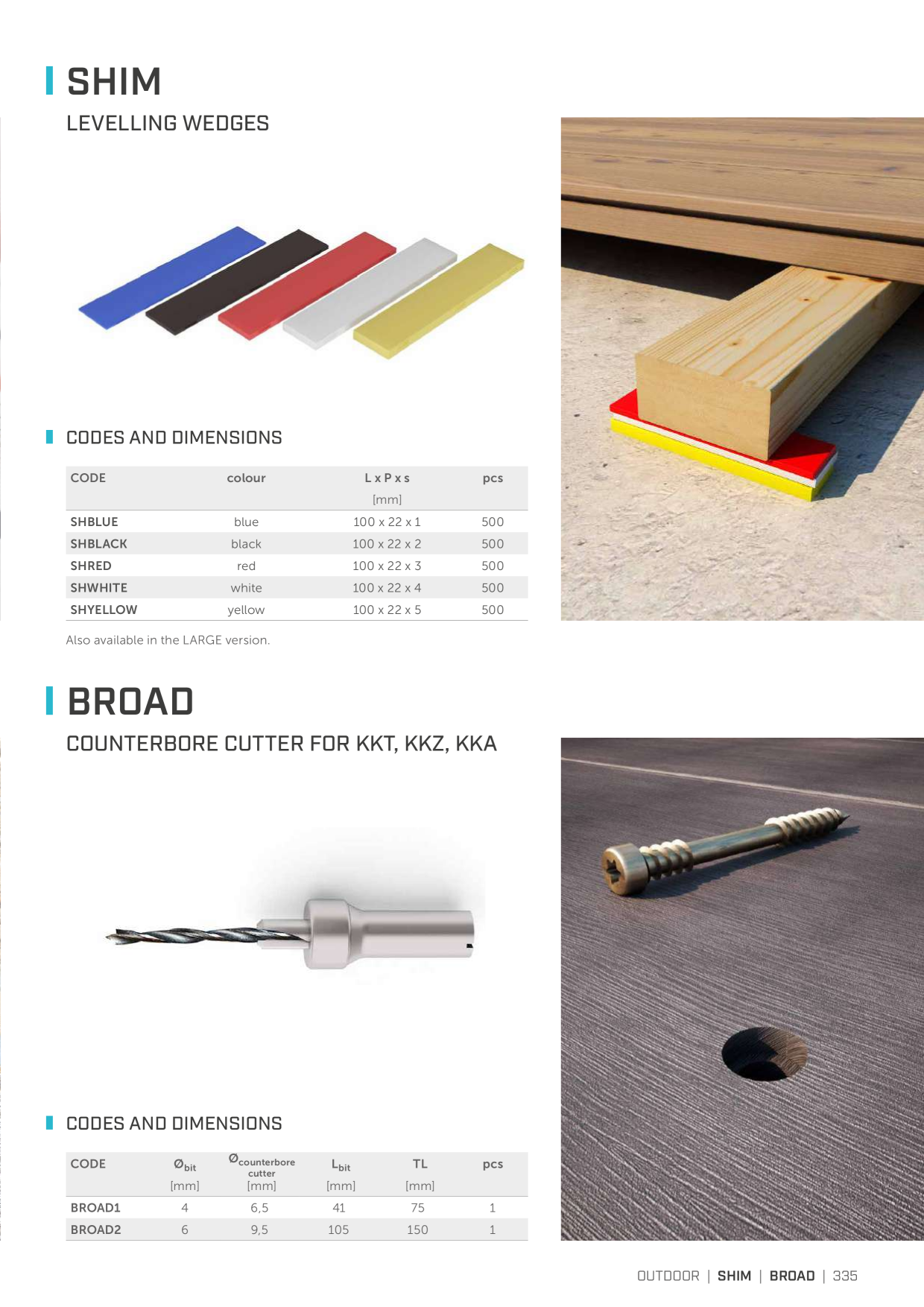 Catalog Overview Image