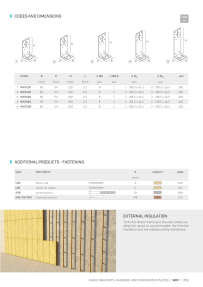 Anteprima del catalogo