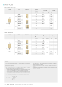 Anteprima del catalogo