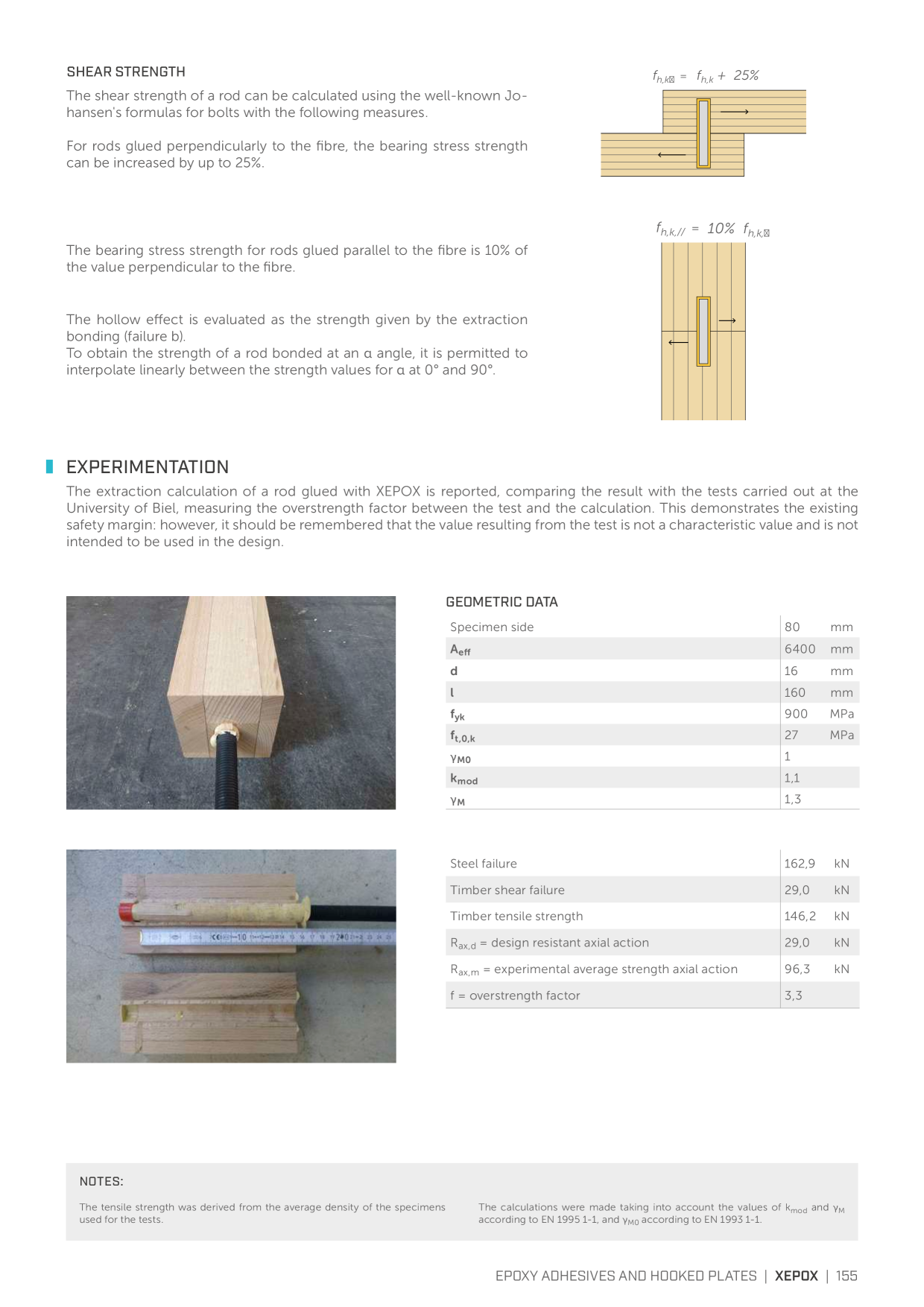 Eksempelbillede på katalog