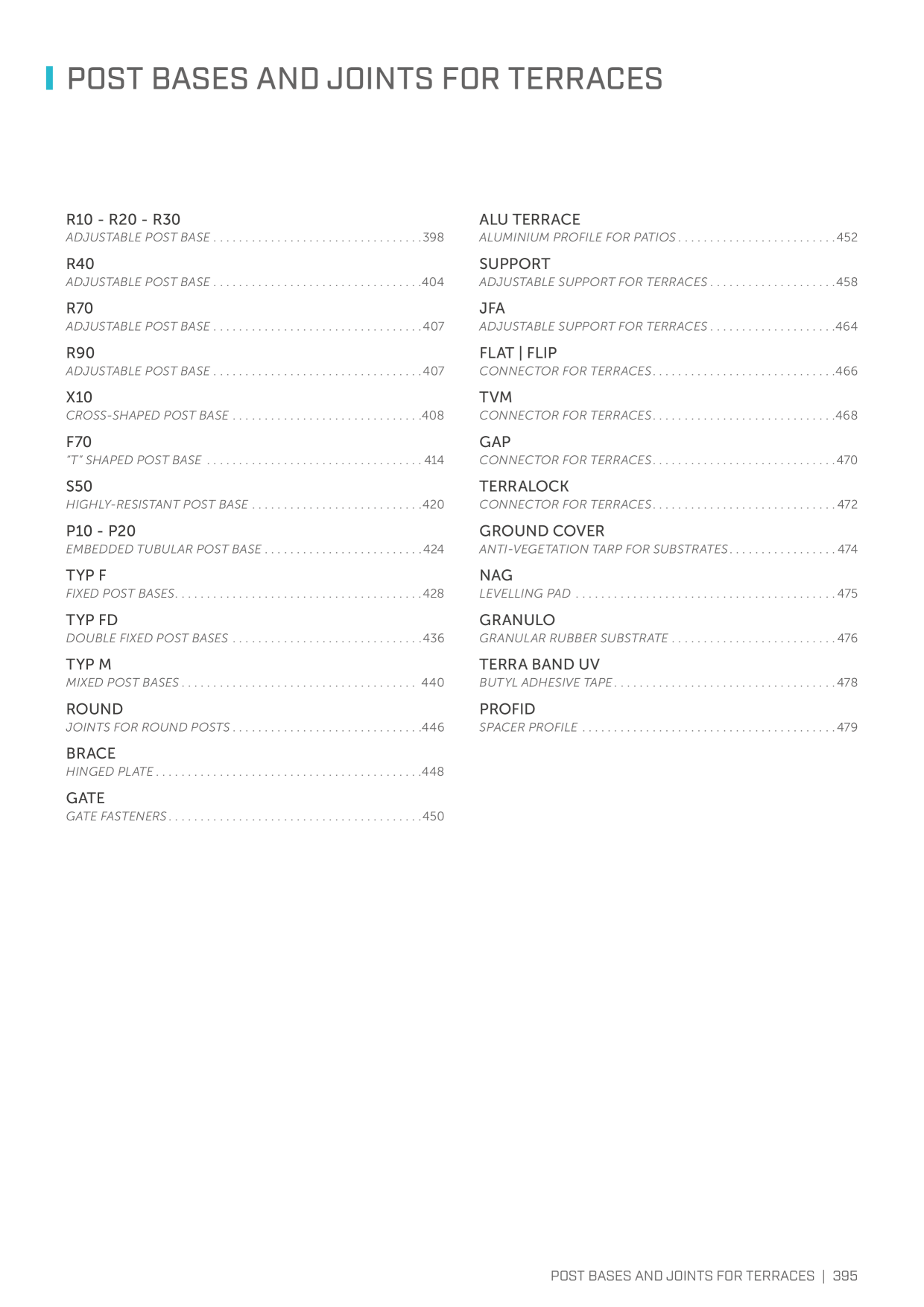 Catalog Overview Image