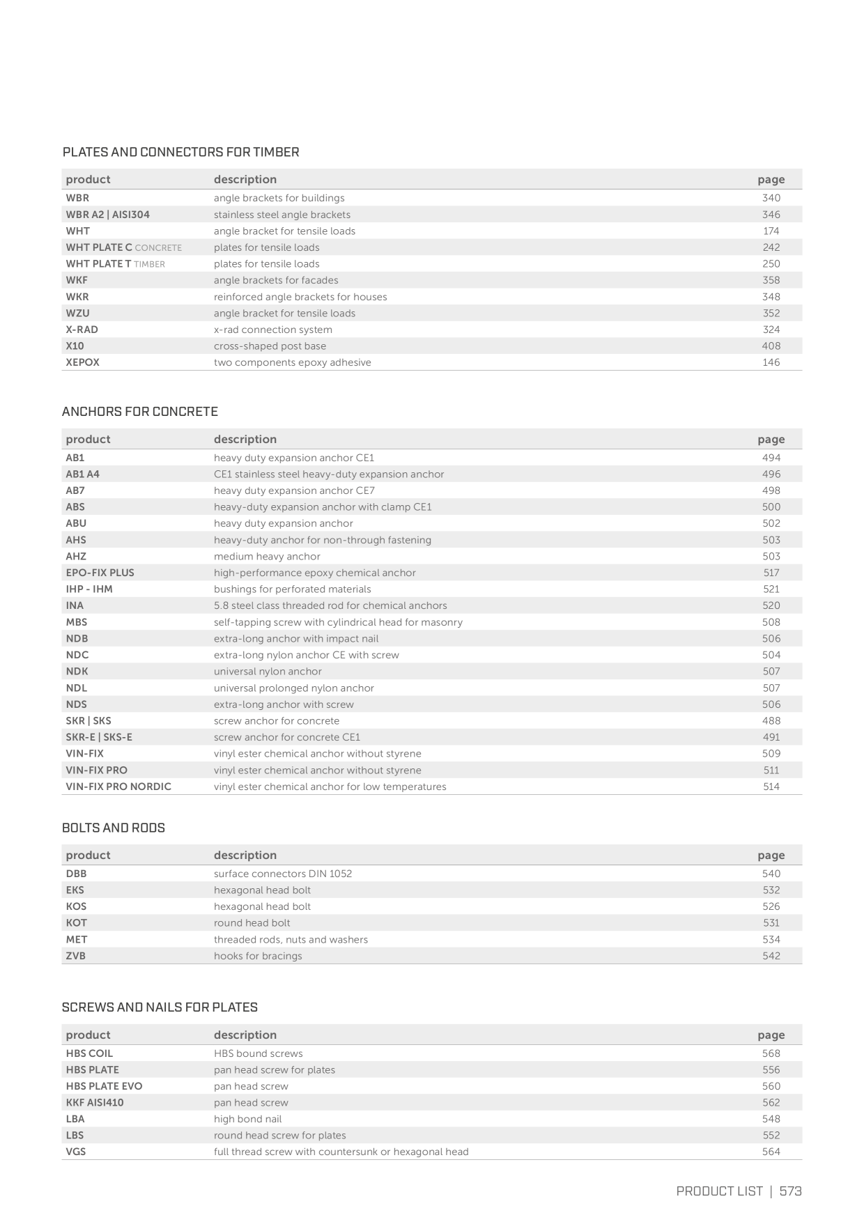 Catalog Overview Image