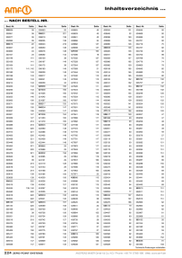 Voorbeeldafbeelding catalogus