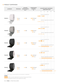Pré-visualização do catálogo