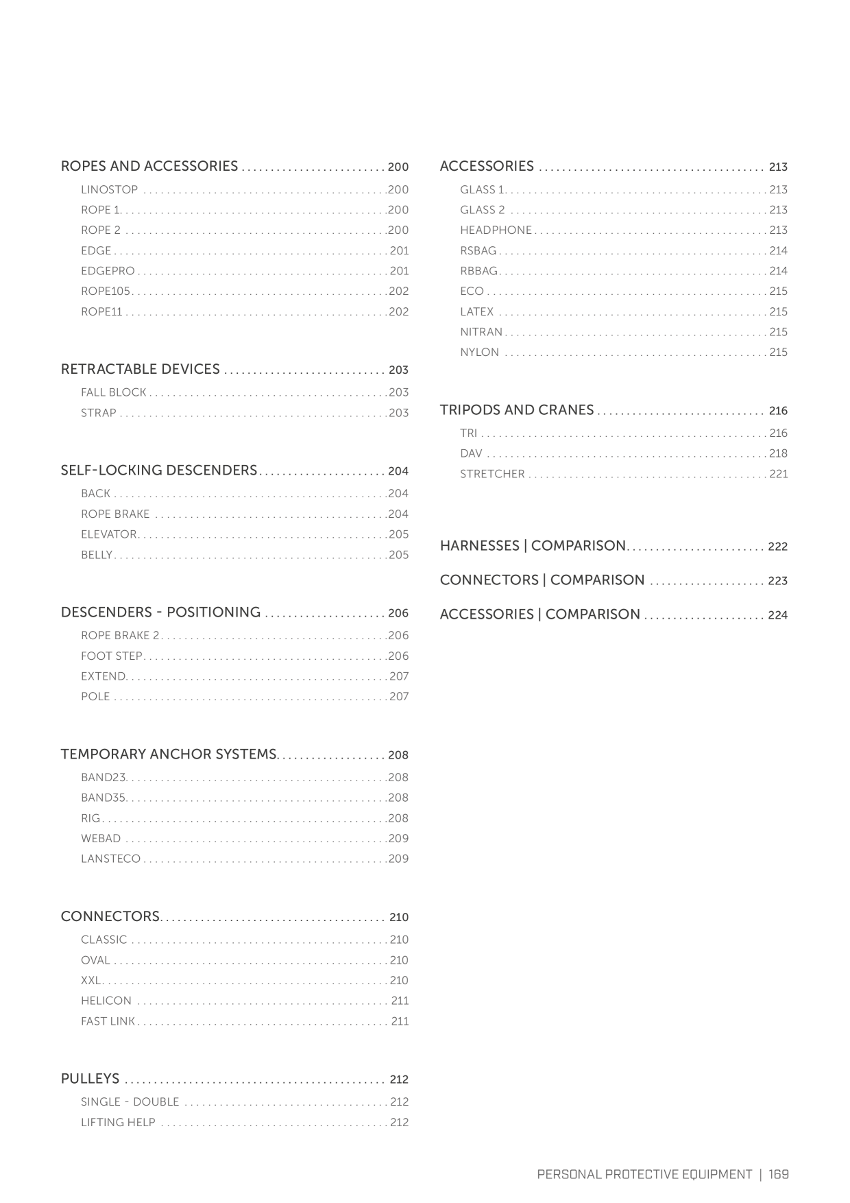Catalog Overview Image