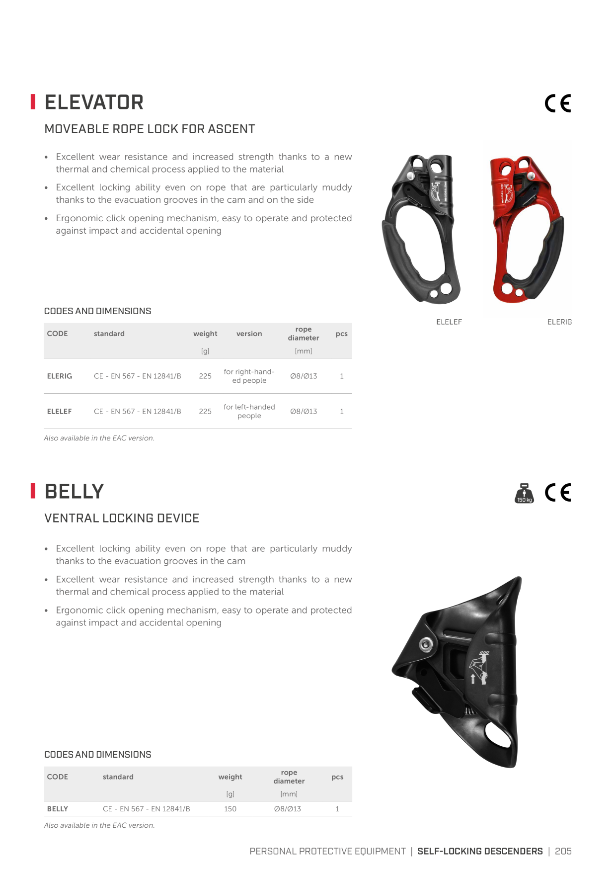 Förhandsvisning av katalog