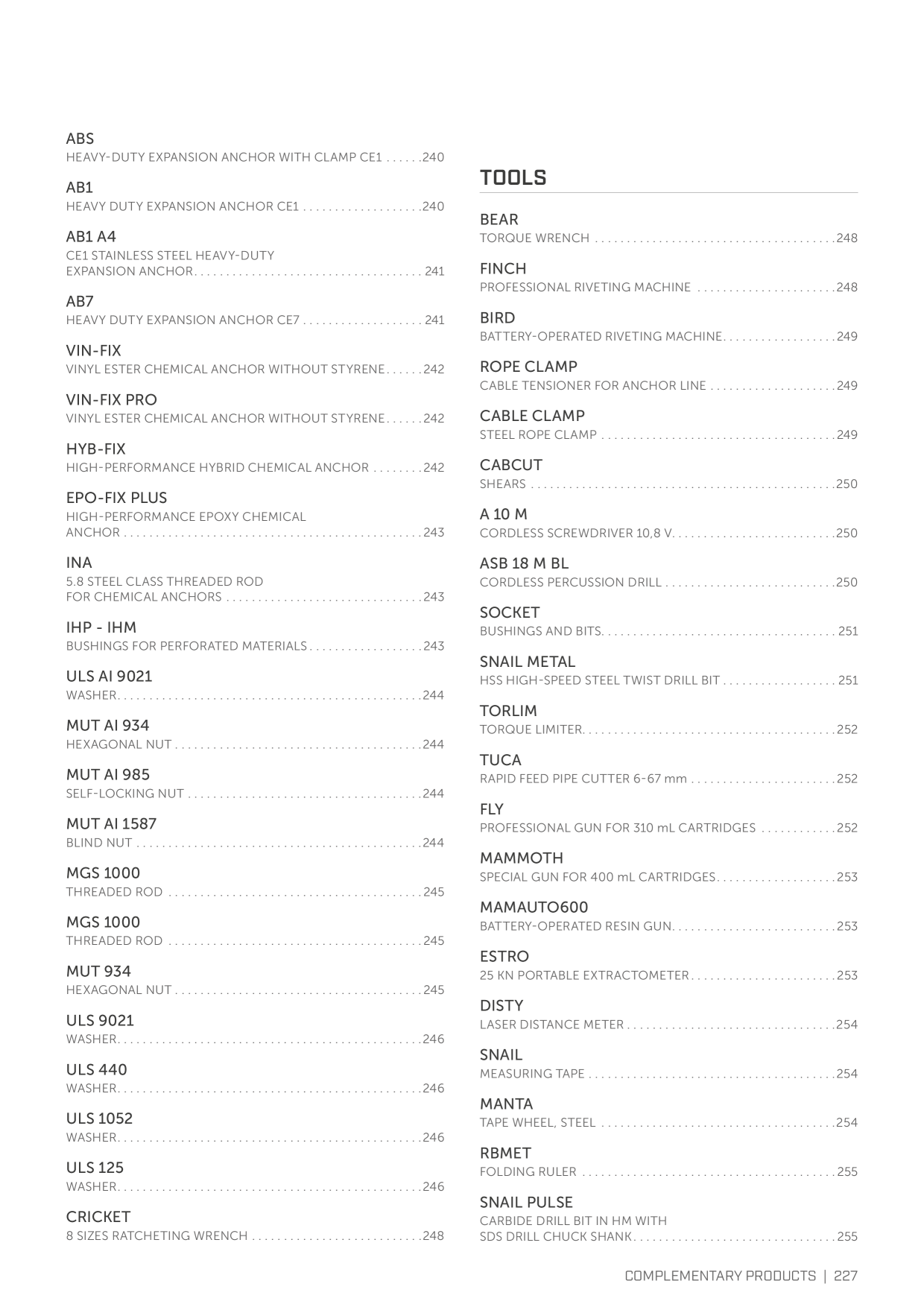 Catalog Overview Image