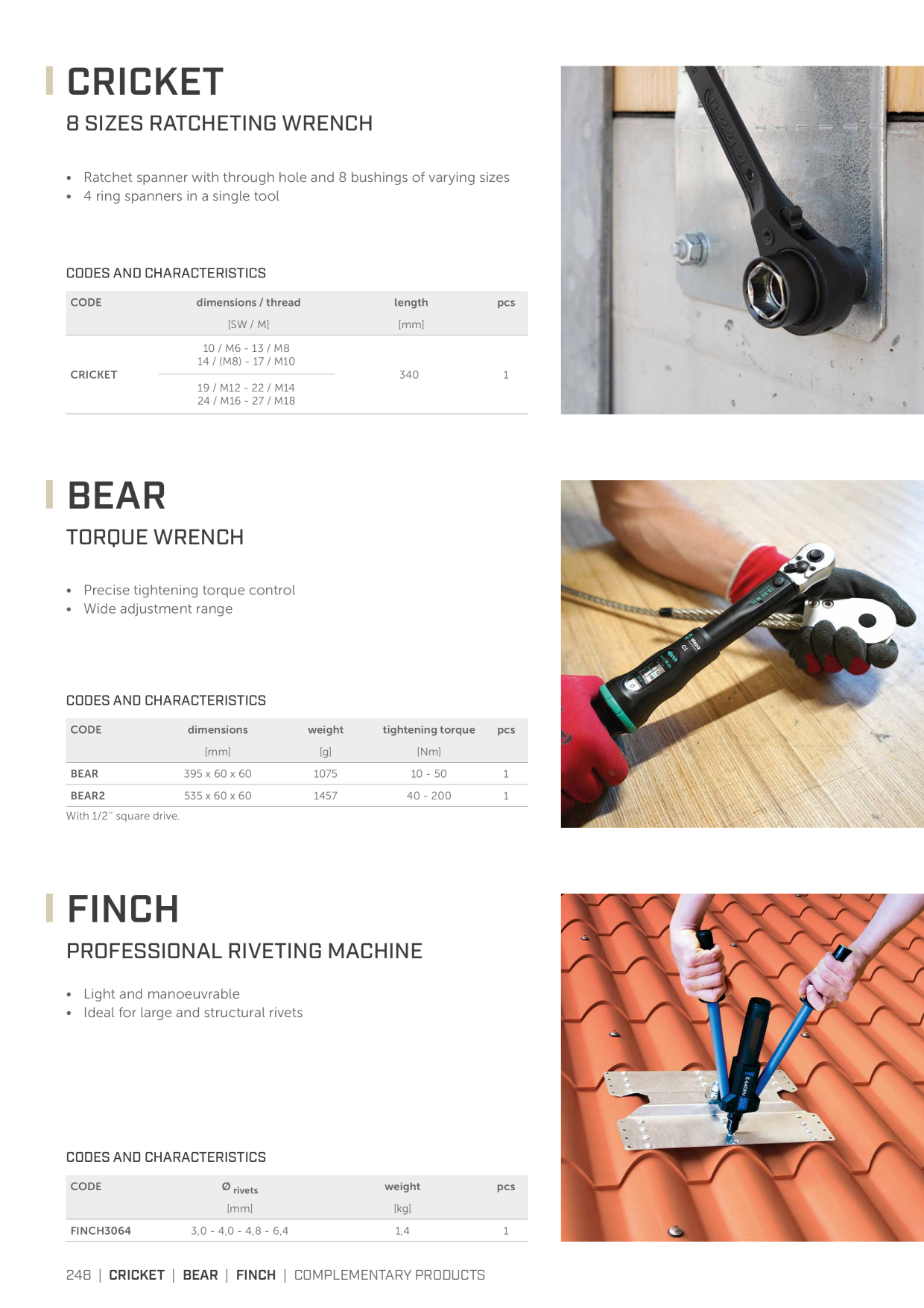 Catalog Overview Image