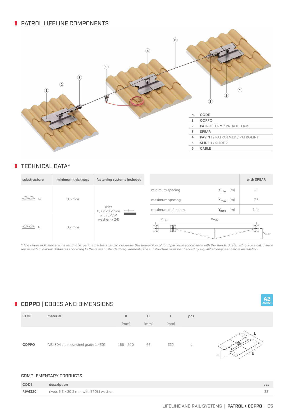 Eksempelbillede på katalog