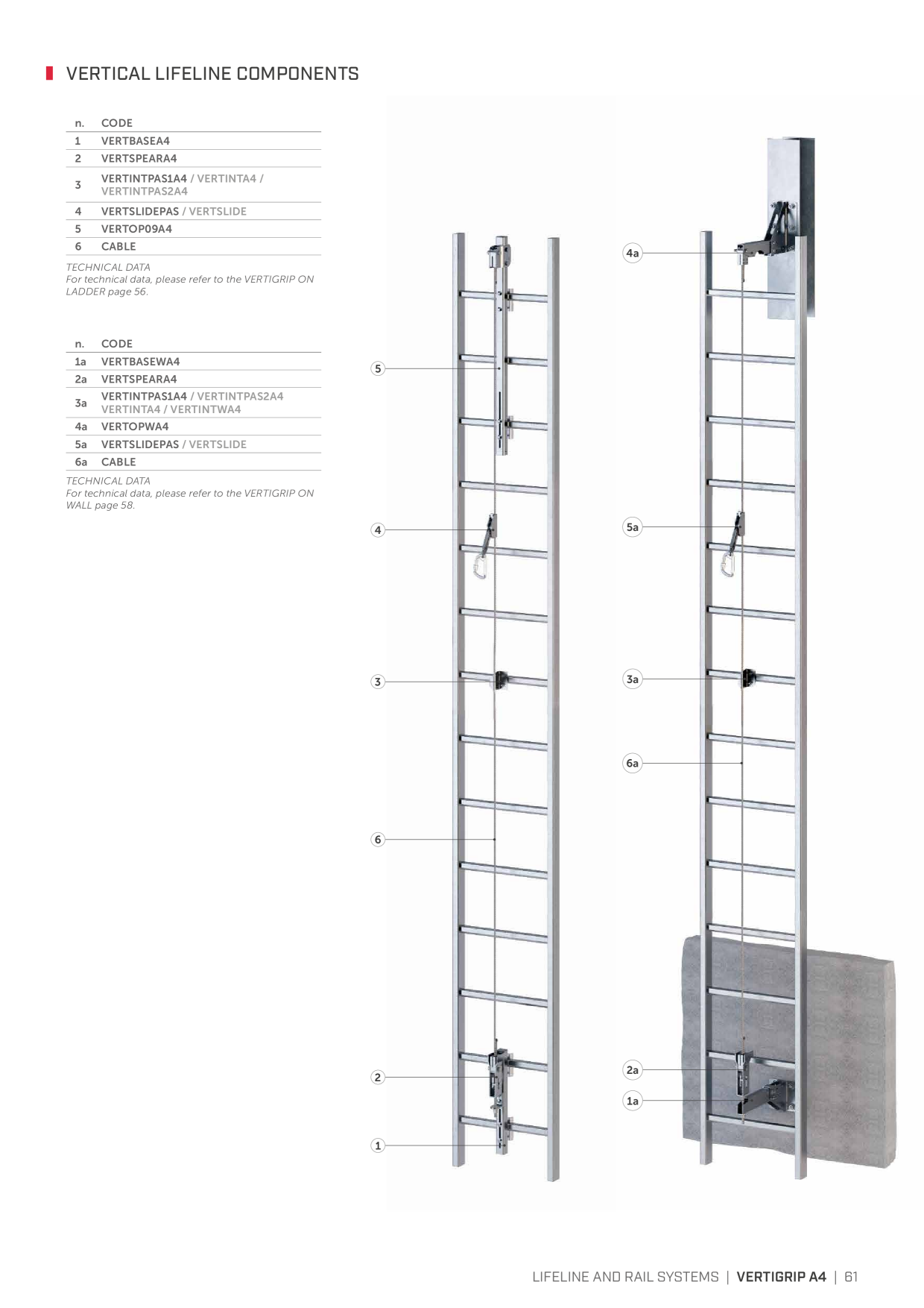Eksempelbillede på katalog