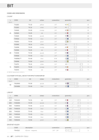 Pré-visualização do catálogo