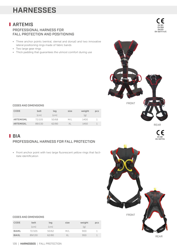 RothoBlaas *COMPLEET HARNAS XL ARTEMISXL