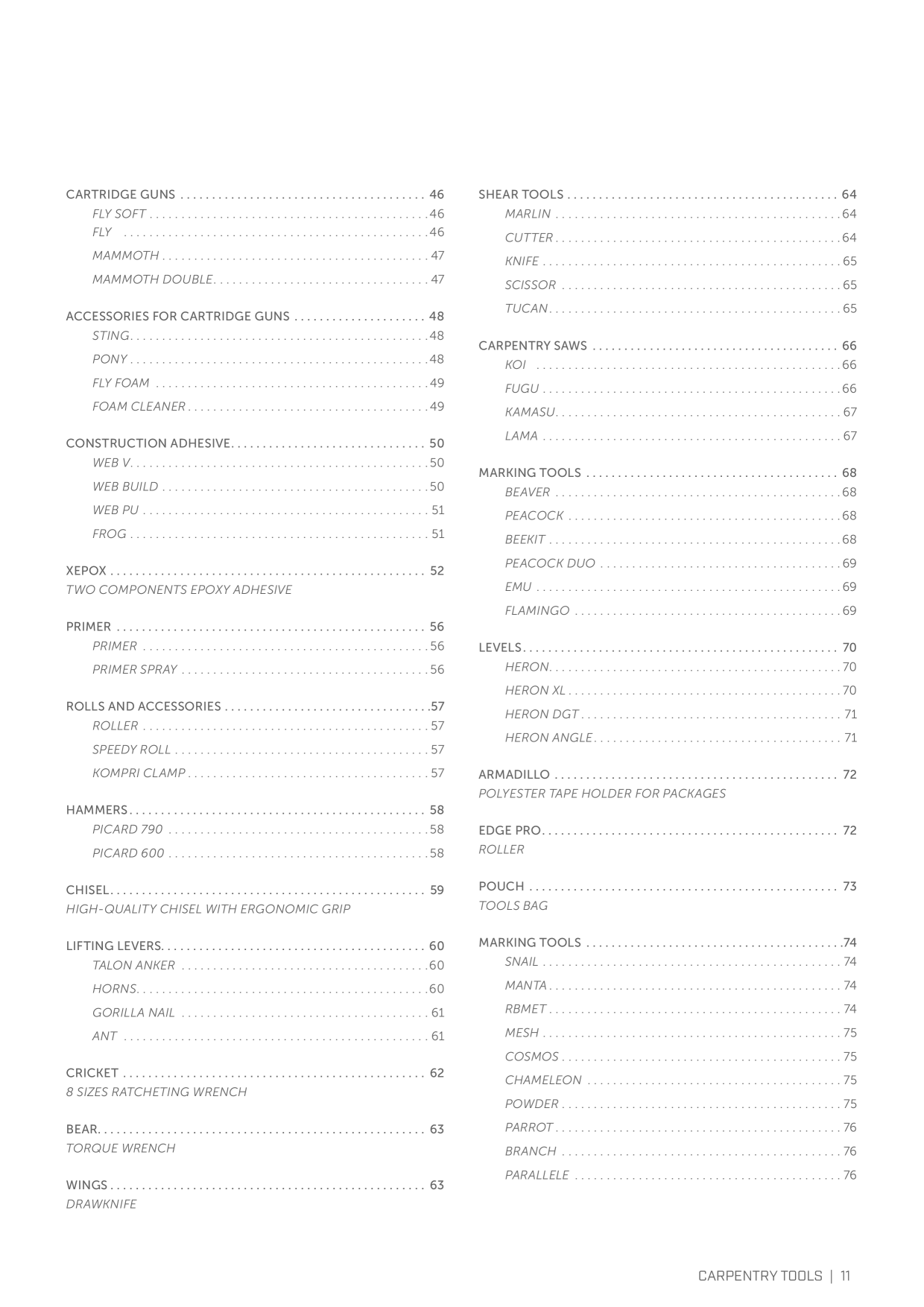 Catalog Overview Image