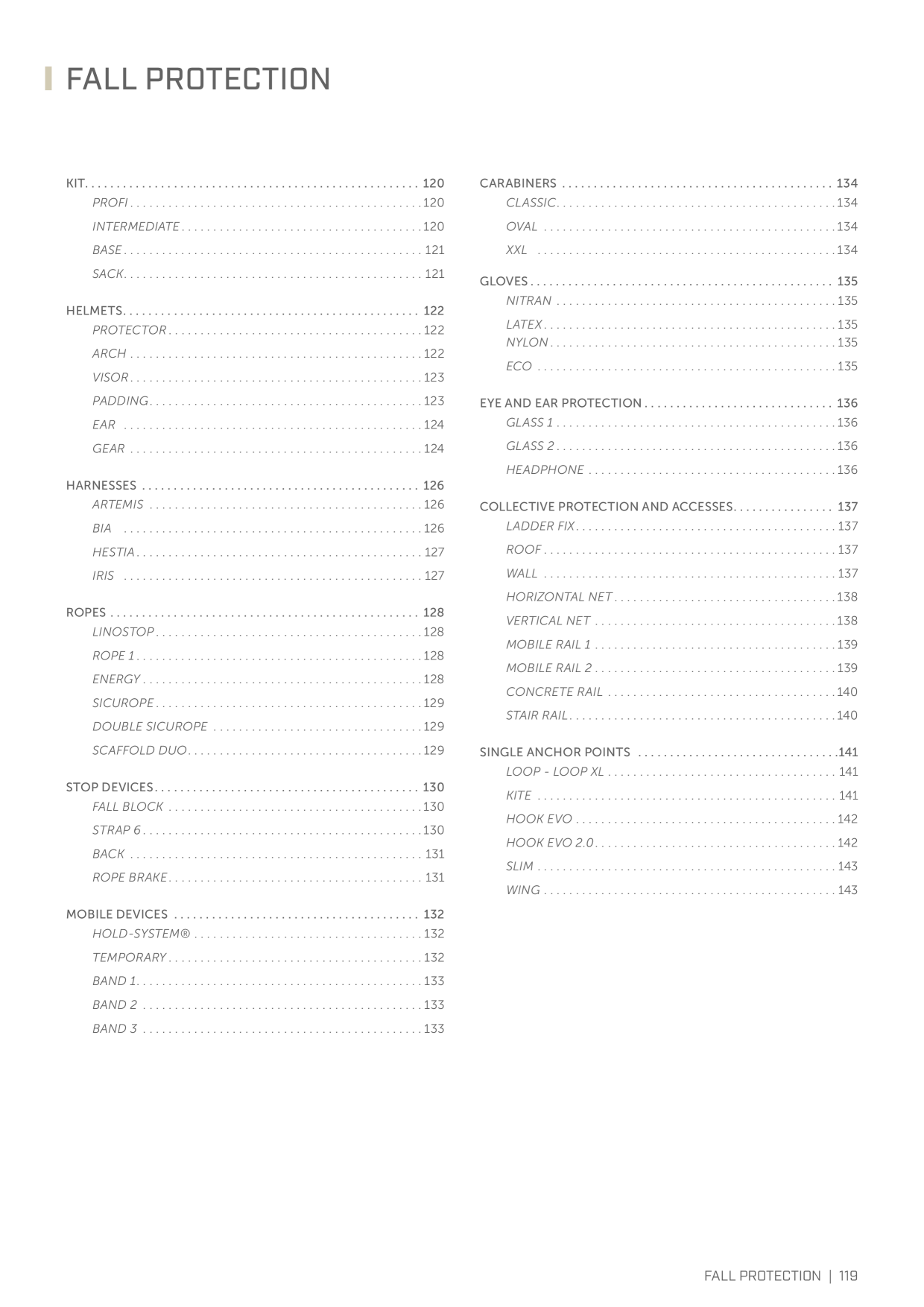 Catalog Overview Image