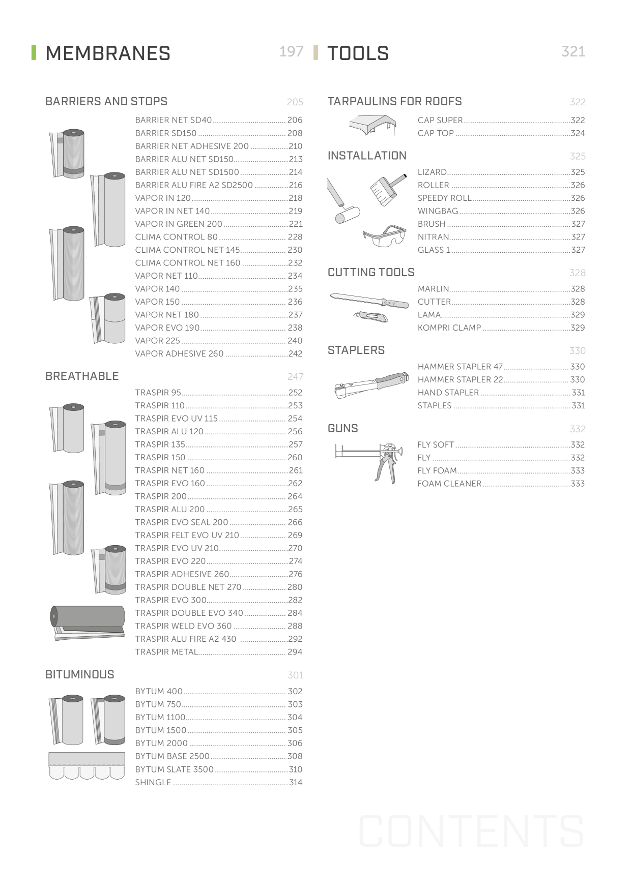 Catalog Overview Image