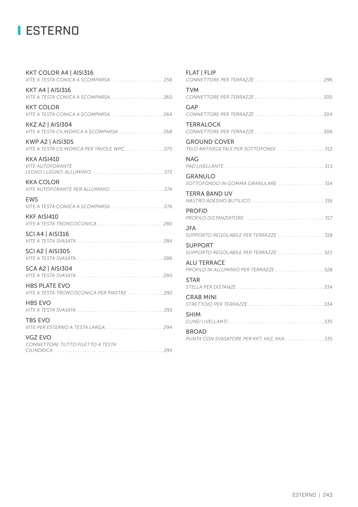 Catalog Overview Image