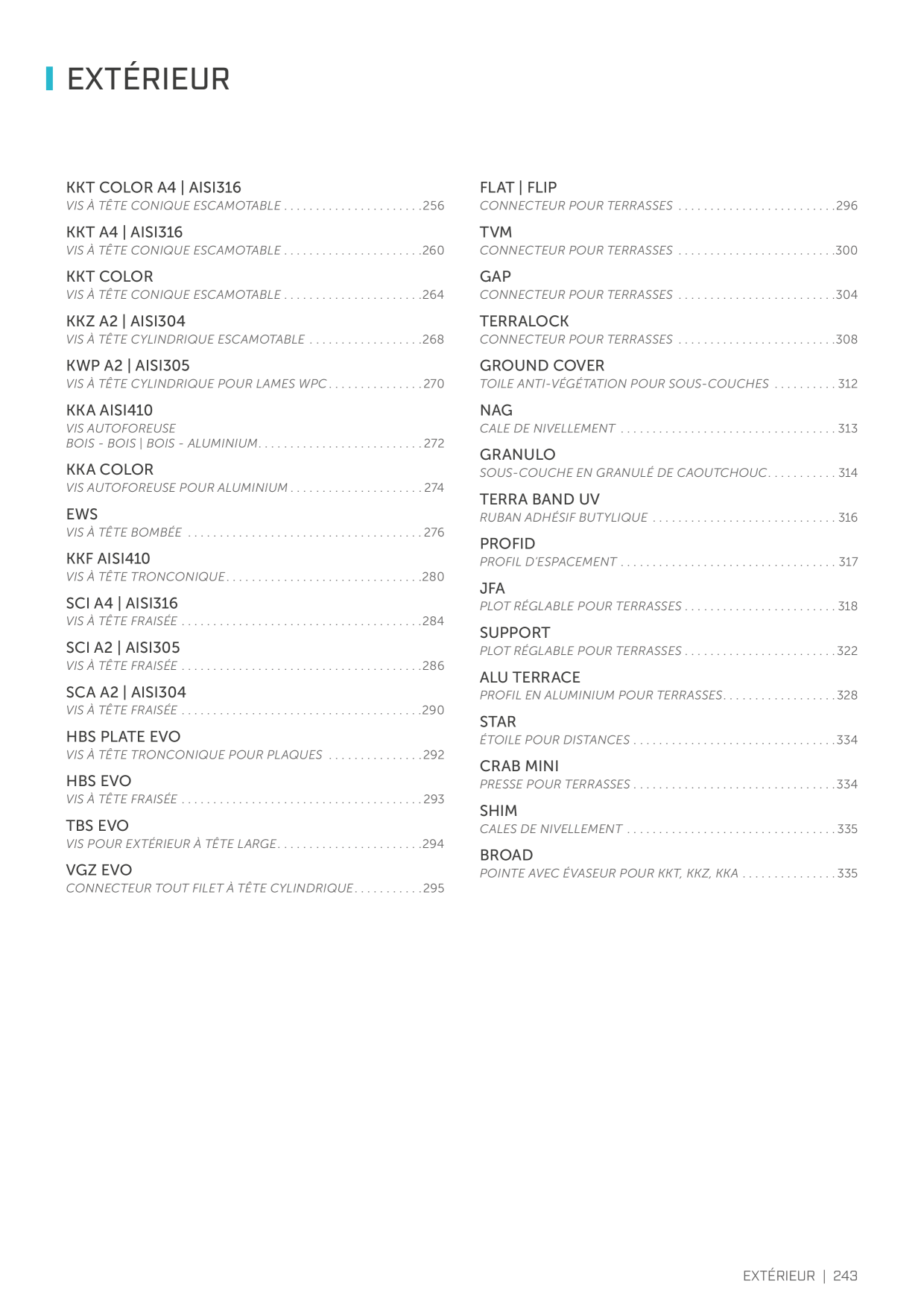 Catalog Overview Image