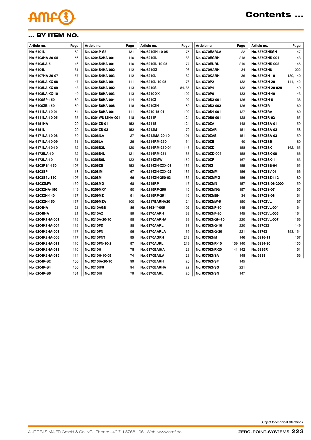 Voorbeeldafbeelding catalogus