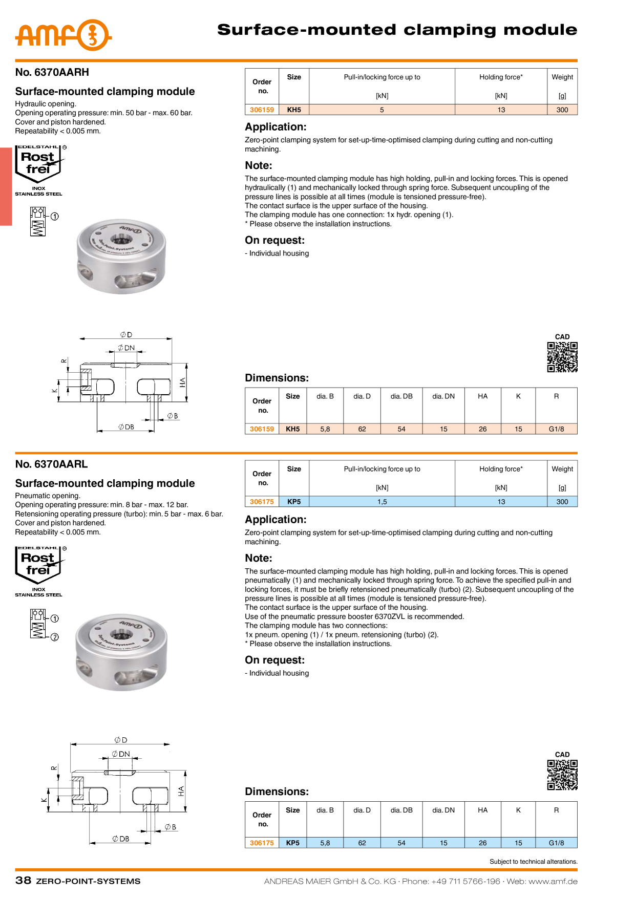 Anteprima del catalogo