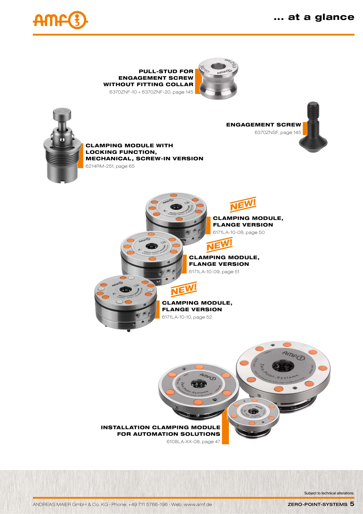 Catalog Overview Image