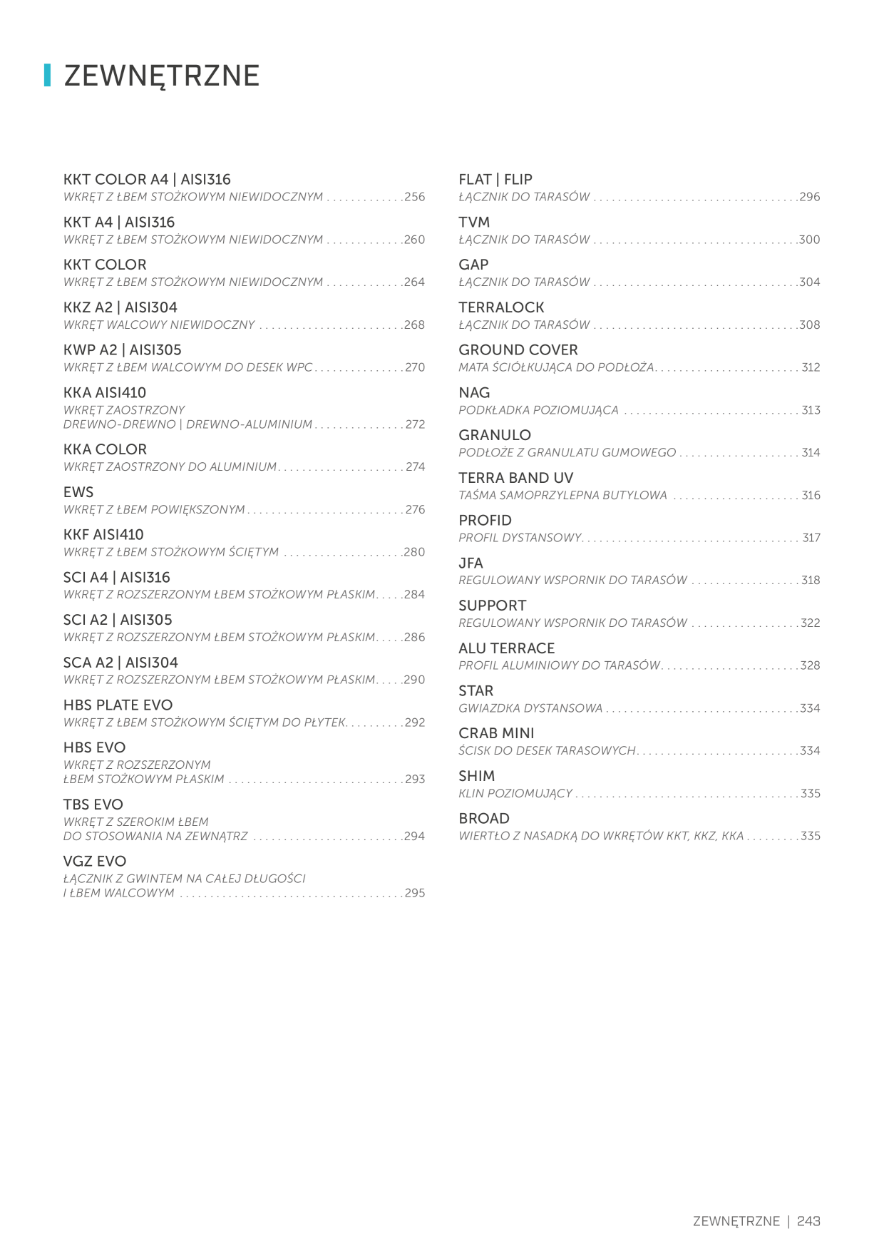 Catalog Overview Image